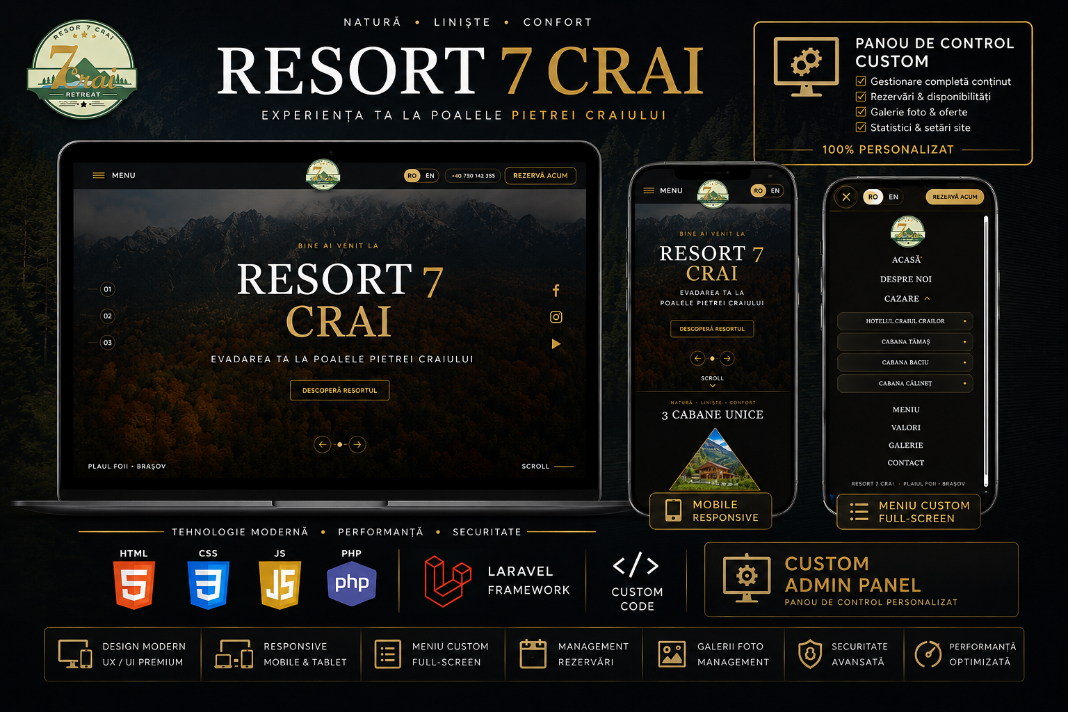 Proiect website de prezentare